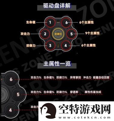 绝区零星见雅驱动盘选择及搭配攻略