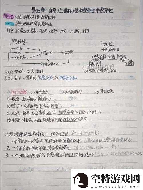 精品一区二区的区别：特色与差异解析！