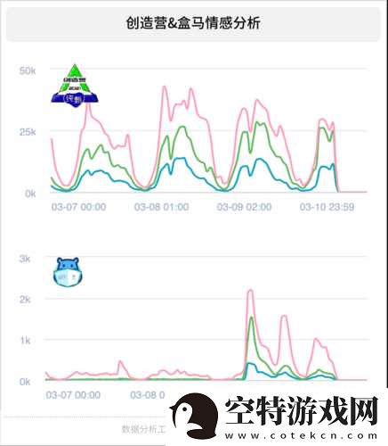 盒马退赛怎么回事盒马这个企鹅没有心-背后原因大揭秘！