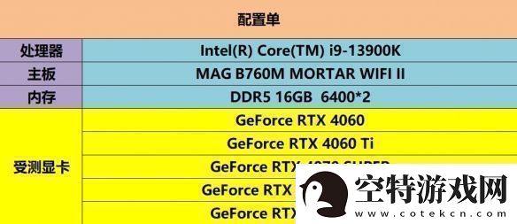 DLSS3做队友才真队友!RTX40系显卡龙腾世纪4横测