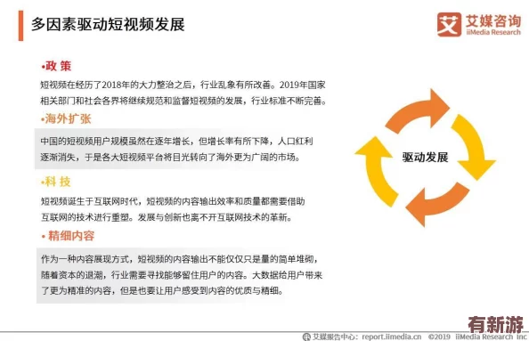 黄色b站2024：新一年的内容趋势与用户互动分析-探讨平台如何适应年轻人的需求和喜好变化！