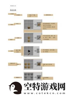 我的世界贤者之石合成配方详解