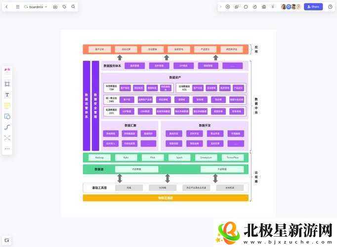 列王纷争联盟科技发展顺序策略探讨