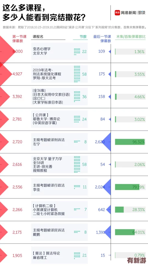 b站十大全永不收费-用户最爱！免费享受无限精彩内容与优质服务-完全不花一分钱！！