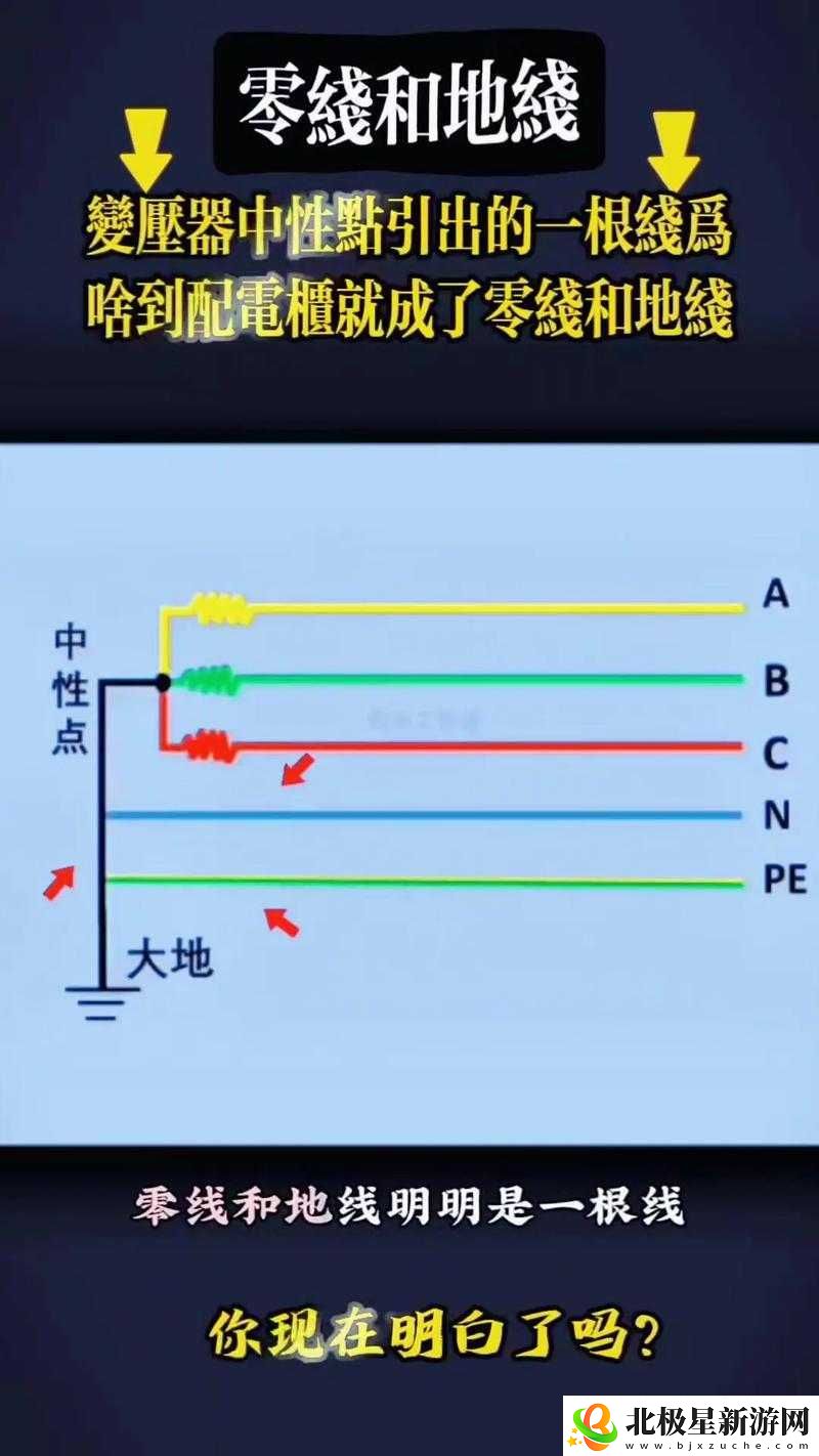 高清线一进二出区别大揭秘