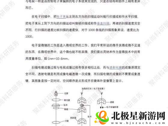 深入解析：扫图技术第课——全面掌握扫描原理及实用操作技巧