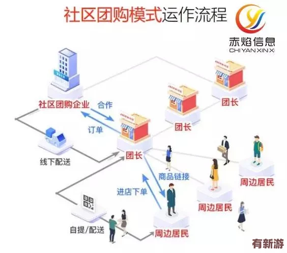 1v1-sc：在当今竞争激烈的环境中-如何通过一对一的方式提升个人能力与团队协作效率！