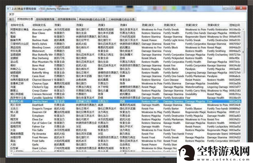 炼金术士-来一剂代码猛药！——上古卷轴5装备强化另类解读！