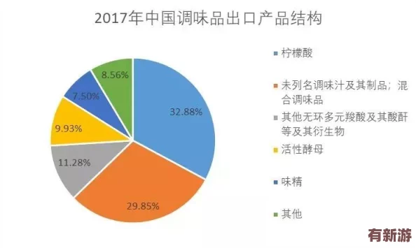 对非洲巨大BBBBBVBBBBB的深刻解读与多重视角分析