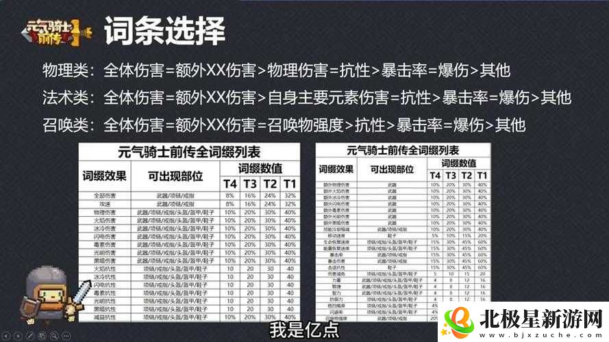 元气骑士前传装备获取方法