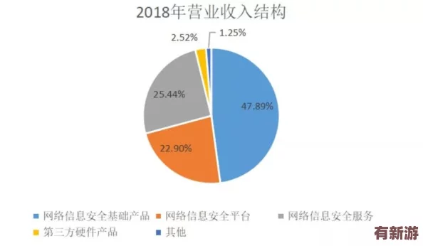 2024黑网