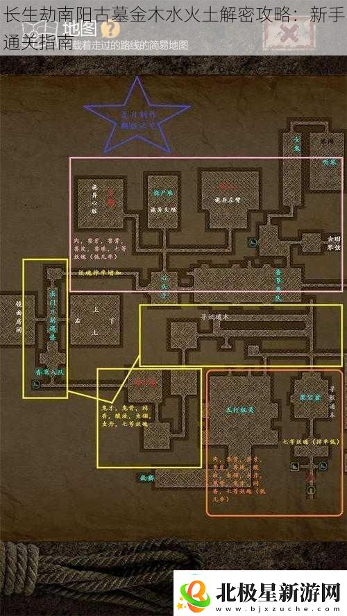 长生劫南阳古墓金木水火土解密攻略：新手通关指南