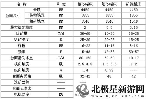 摇床和喘气声音音频一样正常吗