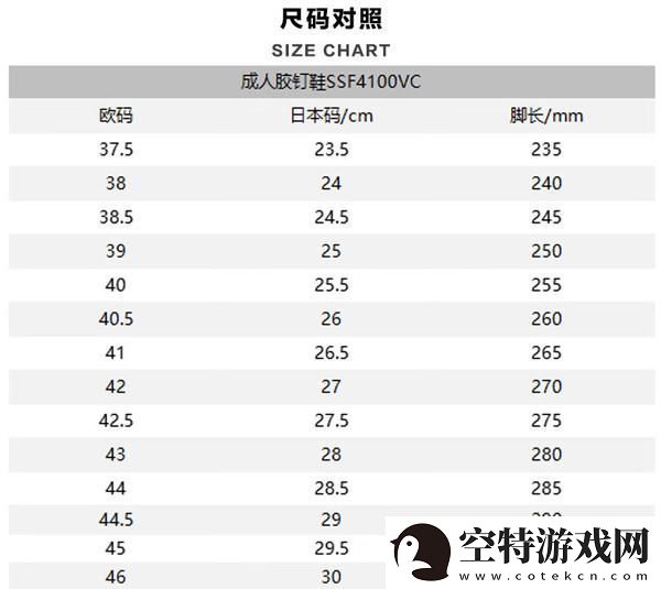 日式尺码扭乾坤-欧洲尺寸舞新潮！