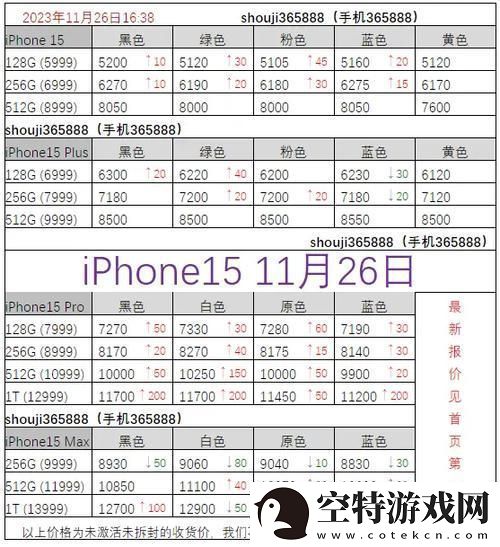 “俄国iPhone价几何