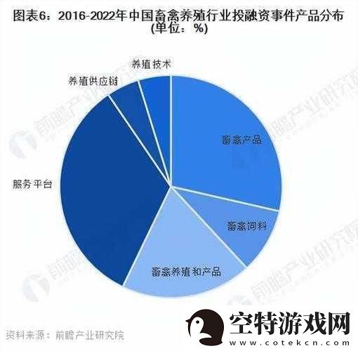 日本畜禽CORPORATION-1.-日本畜禽产业的未来：可持续发展的新机遇！