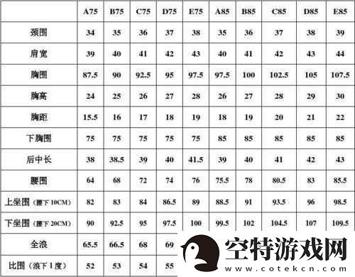 欧洲多尺码3538：独特的尺码标识！