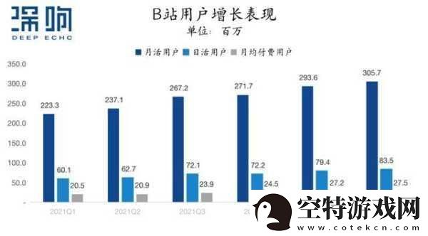 国际b站免费视频入口MBA智库如何获取