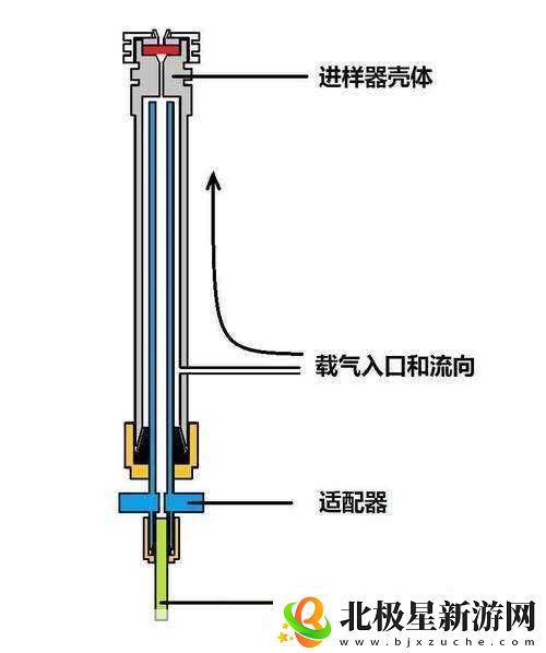 国产db624色谱柱88690