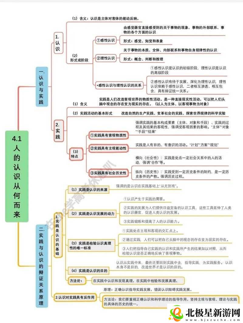 莱莎的炼金工房3