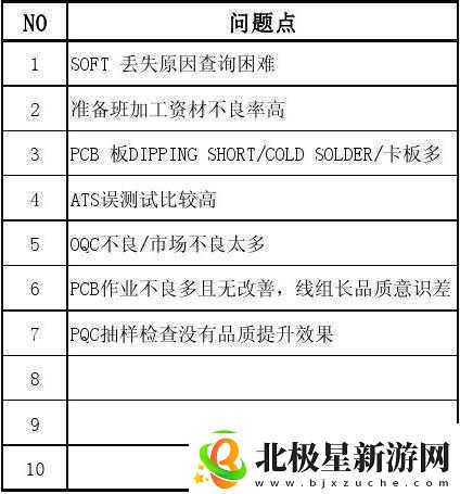 绯石之心：英雄品质飞跃之道——深度解析品质提升策略与技巧