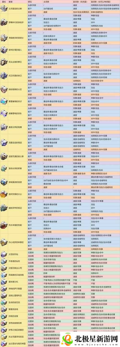 崩坏星穹铁道黑暗拳斗大赛详细攻略与流程指南