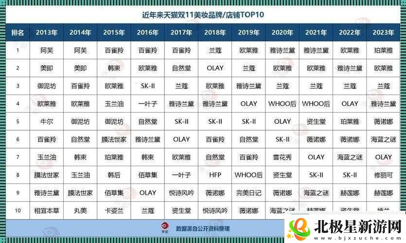 国产精华一线二线三线区别在哪：深入剖析