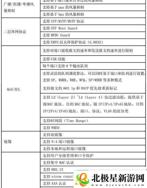 大学寝室墙上安的-H3C-怎么用之解析